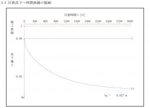 F8PPFTESTDATA