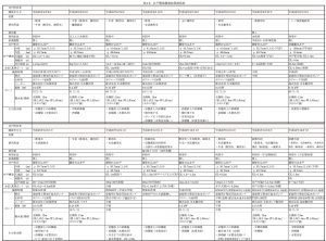 井戸調書-01