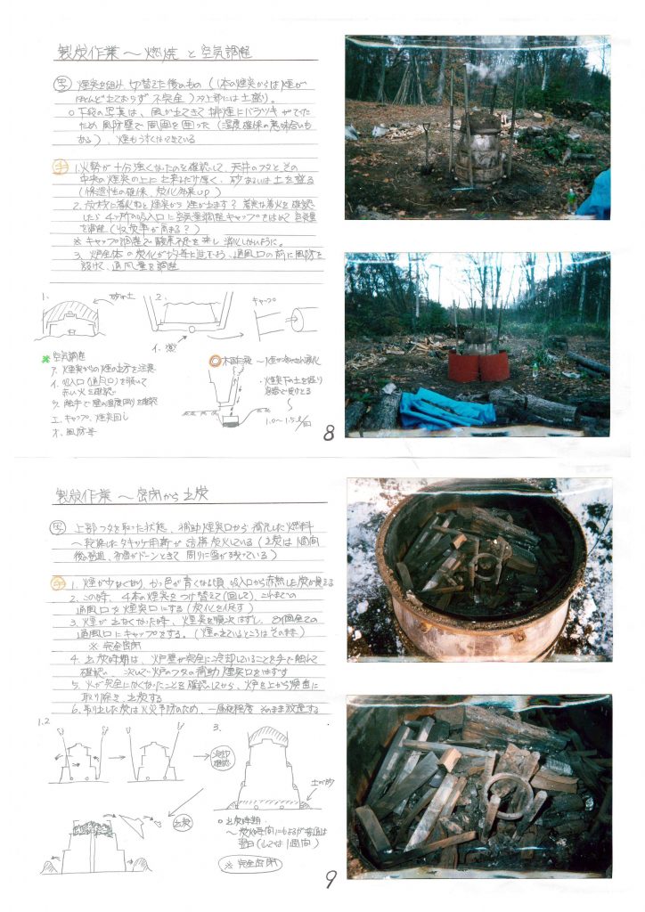 製炭作業～燃焼、空気調整、出炭